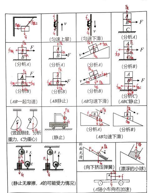 从5%增速透视定力与信心转化 从5%增速透视定力与信心转化