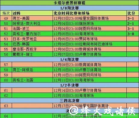 全面解析世界杯球队数据统计与排名分析 全面解析世界杯球队数据统计与排名分析
